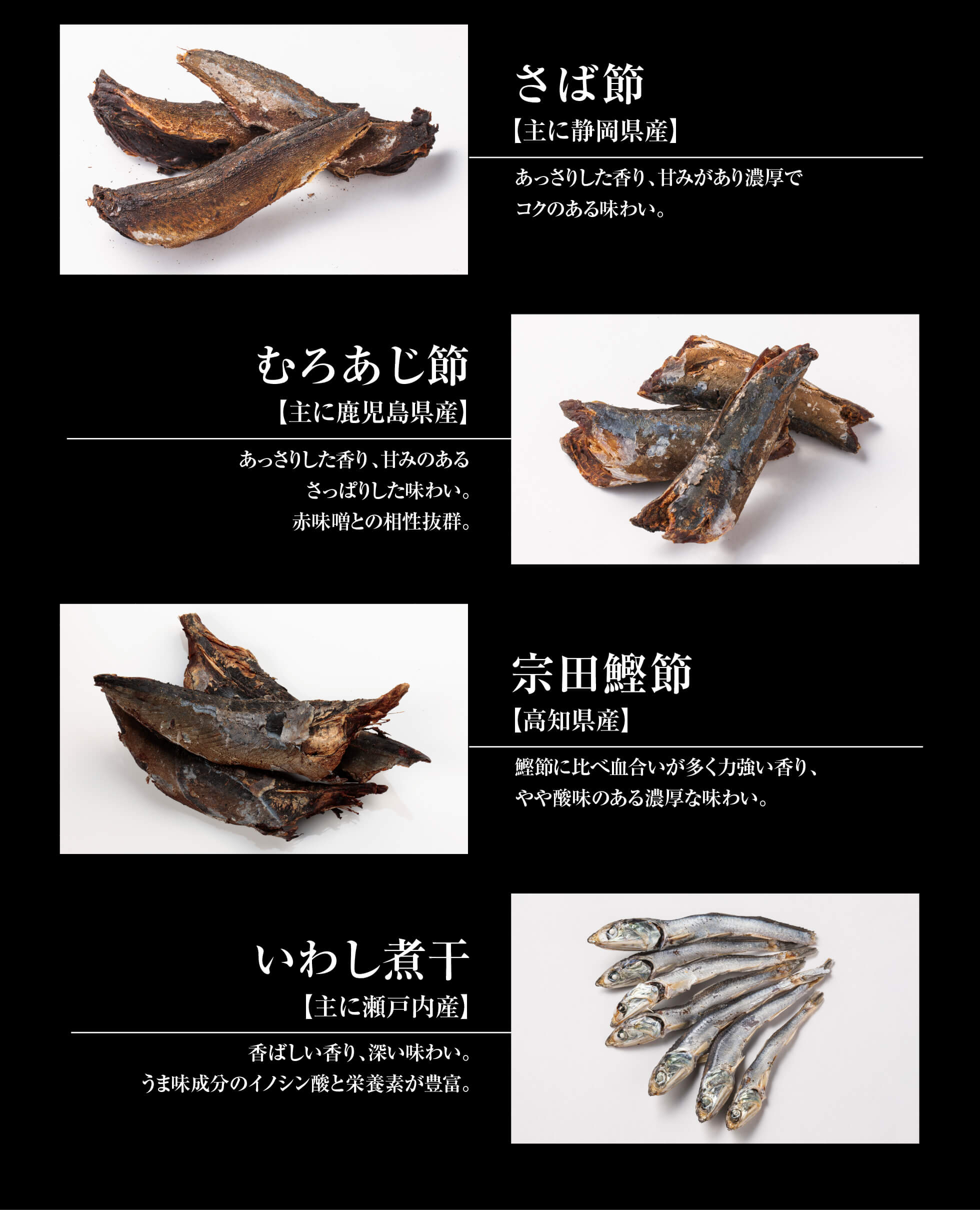素材詳細