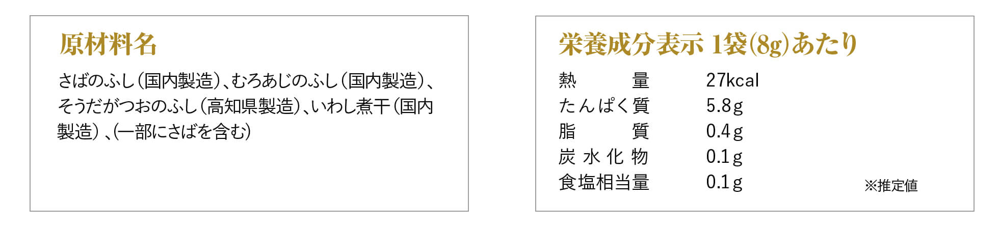 原材料名／栄養成分表示 1袋(8g)あたり